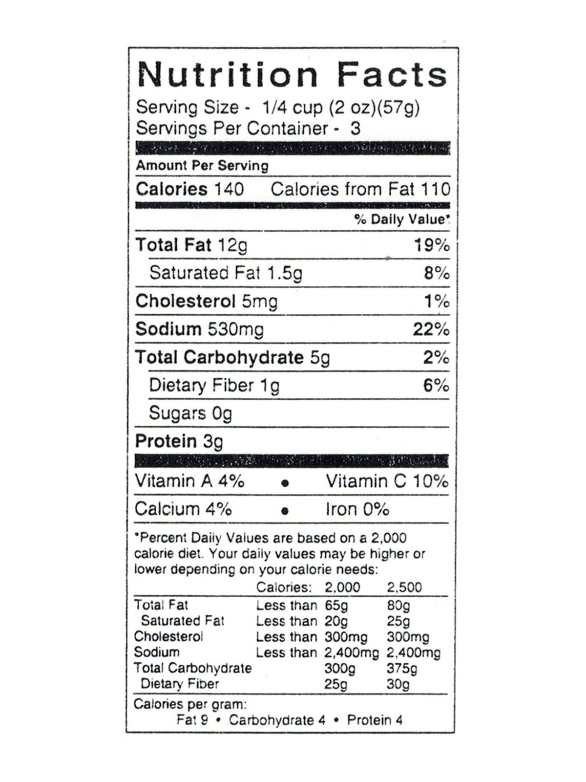 Nutrition facts for Bella Cucina Artichoke Lemon Pesto gourmet spread and appetizer