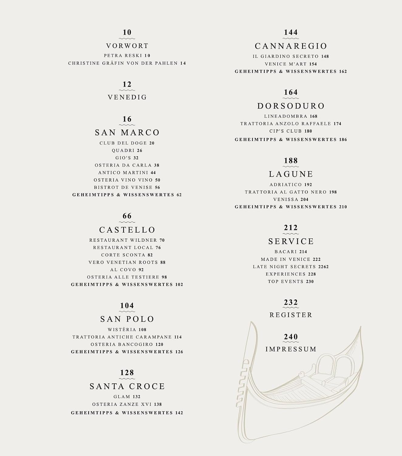 A travel guide or itinerary poster featuring a list of destinations and landmarks in German, such as Vorwort, San Marco, Castello, and Santa Croce, paired with hotel numbers and addresses. The text is printed in black on a warm off-white background, with a faint illustration of a violin in the bottom right corner.